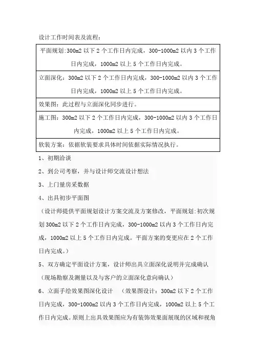 设计工作时间及流程说明