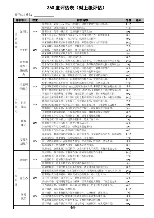360度评估表(对上级的评估)