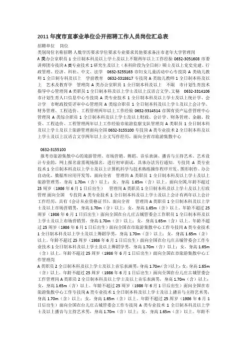 2011年度市直事业单位公开招聘工作人员岗位汇总表
