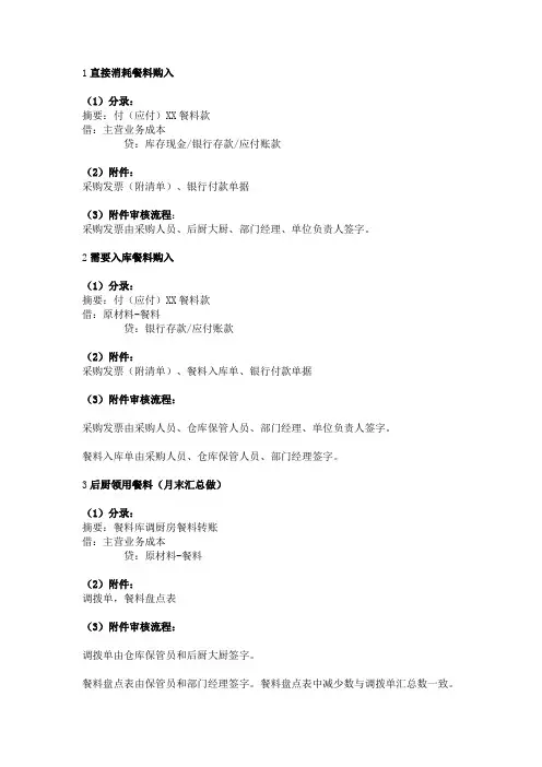 餐饮行业会计分录大全