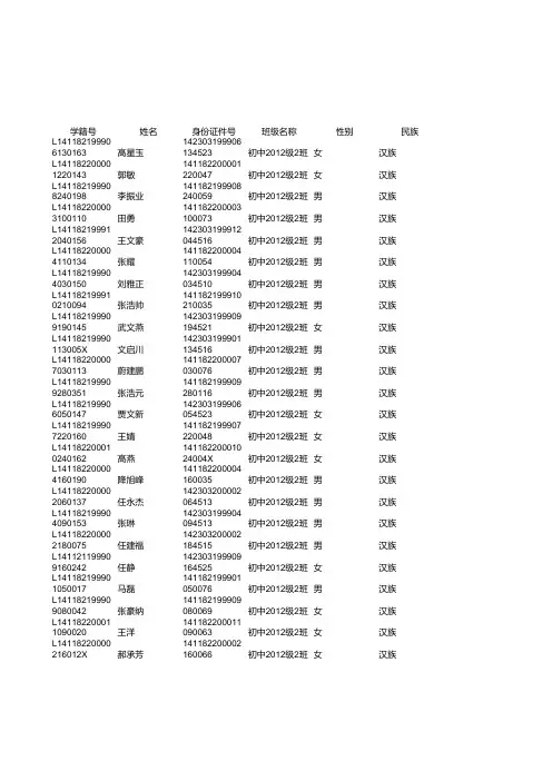 学生花名册_初三2班