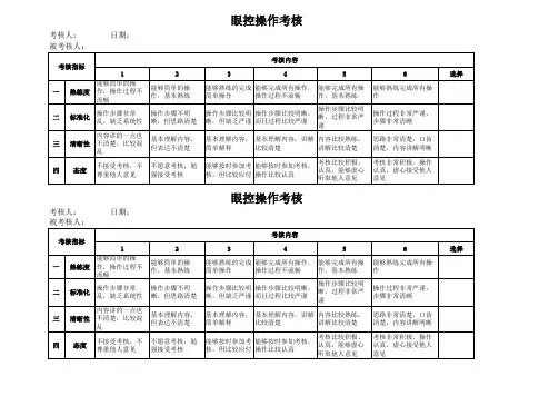 技能操作考核表