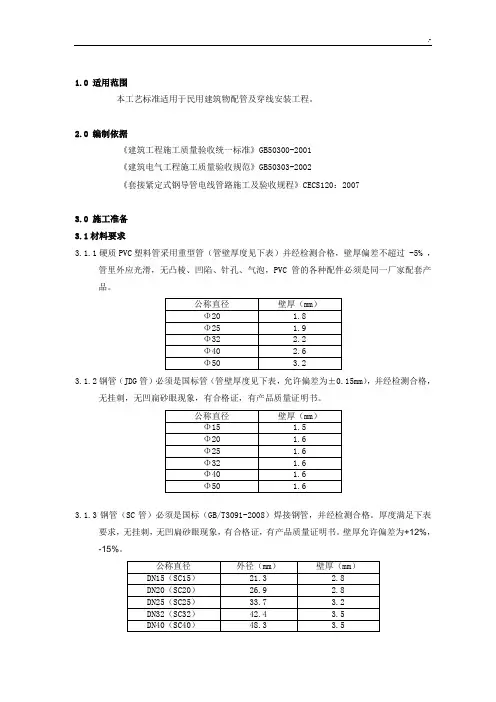 电气配管配线安装项目工程工艺标准及质量规范标准