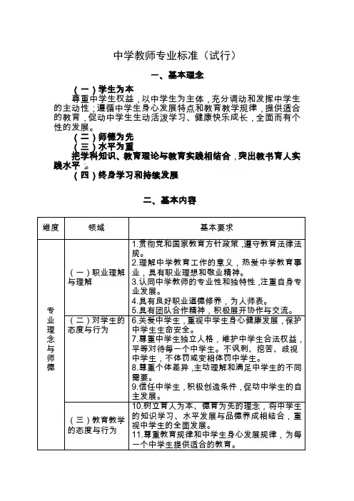 中学教师专业标准(试行)