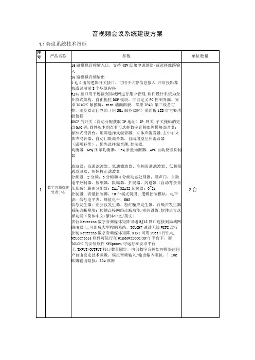 音视频会议系统建设方案1会议系统技术指标