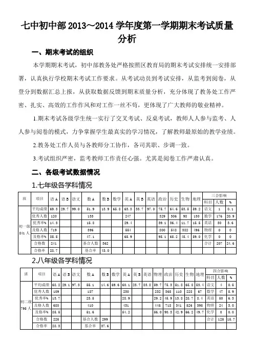 初中2013~2014学年度第一学期期末考试质量分析