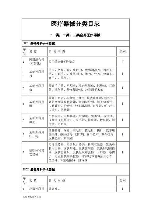 医疗器械分类目录一类,二类,三类。