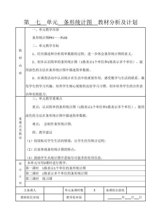 四数上册第7单元集体备课教案(4页)