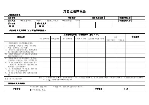 (完整word版)12项目立项评审表