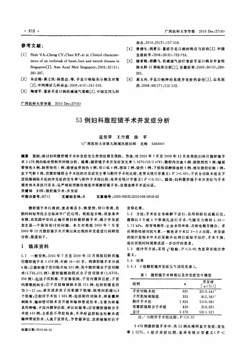 53例妇科腹腔镜手术并发症分析