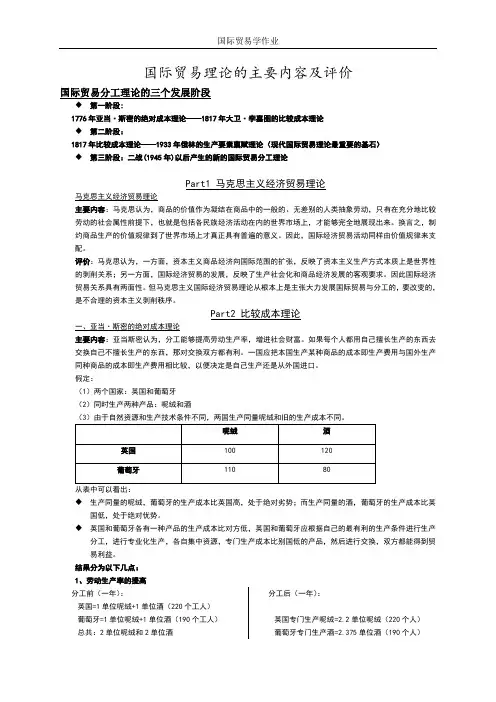 国际贸易理论的主要内容及评价
