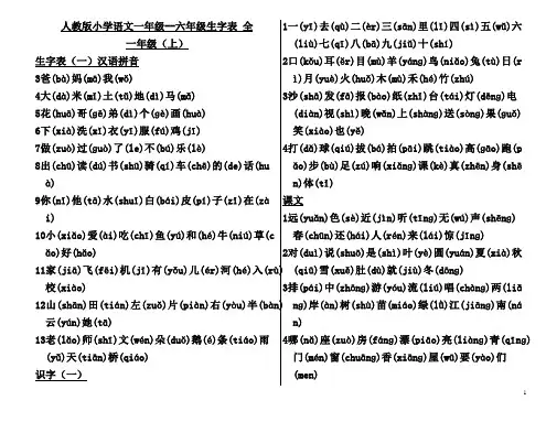 人教版小学语文一年级--六年级生字表(带拼音) 全