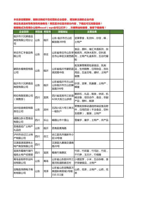 新版全国土特产工商企业公司商家名录名单联系方式大全60家
