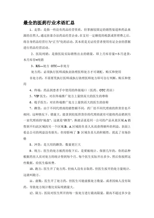 最全的医药行业术语汇总.