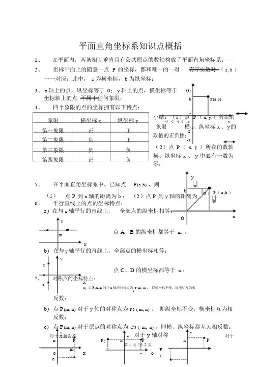 人教版七年级下册第七章平面直角坐标系知识点归纳(无答案)