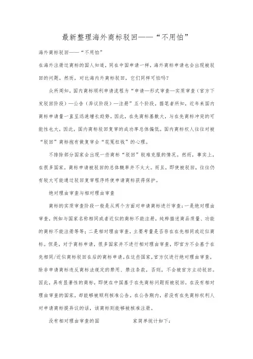 最新整理海外商标驳回——不用怕.docx