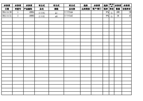 仓库进销存报表