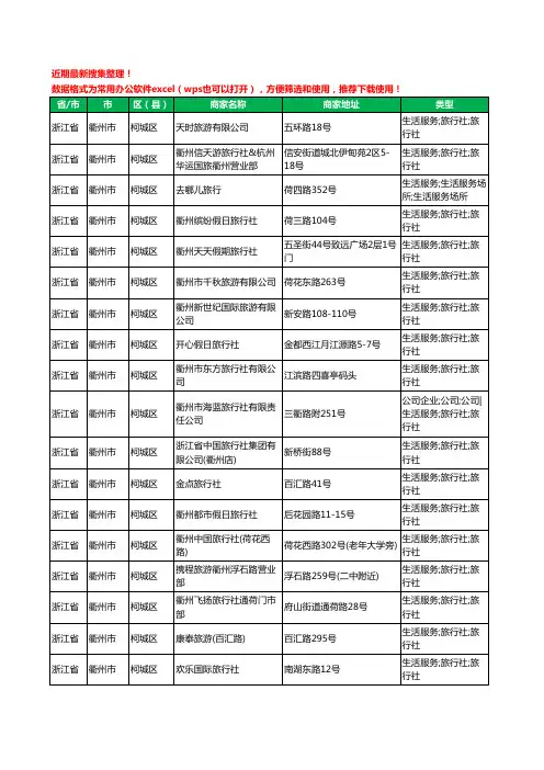 2020新版浙江省衢州市旅行社工商企业公司商家名录名单黄页联系方式大全169家