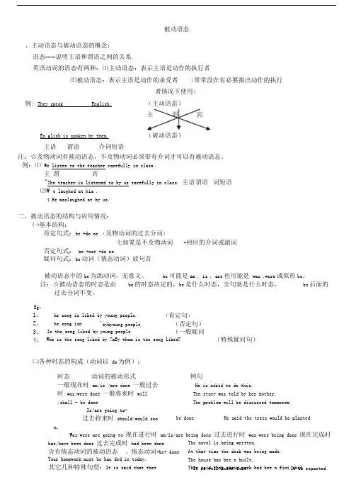 被动语态知识点讲解更全面,思路清晰