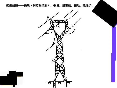 电力电缆概述ppt课件