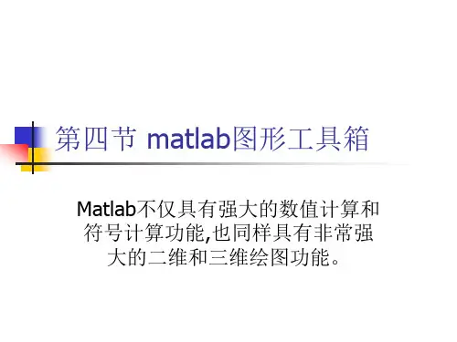 MATLAB图形工具箱