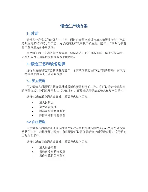 锻造生产线方案