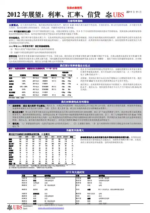 2012年展望：利率、汇率、信贷