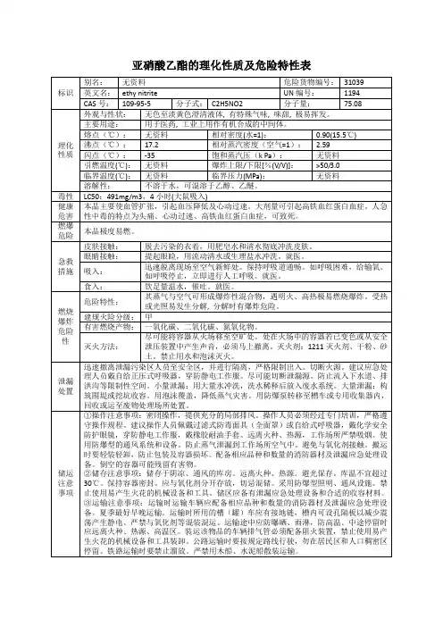 亚硝酸乙酯的理化性质及危险特性表