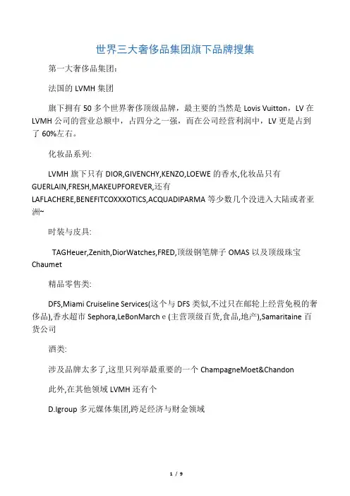 世界三大奢侈品集团旗下品牌搜集