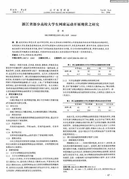 浙江省部分高校大学生网球运动开展现状之研究
