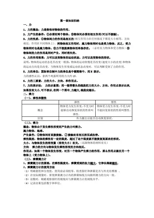 人教版八年级物理下册第一章《力》的知识点归纳演示教学