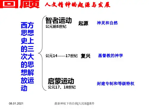 最新神权下的自我[人民版][课件
