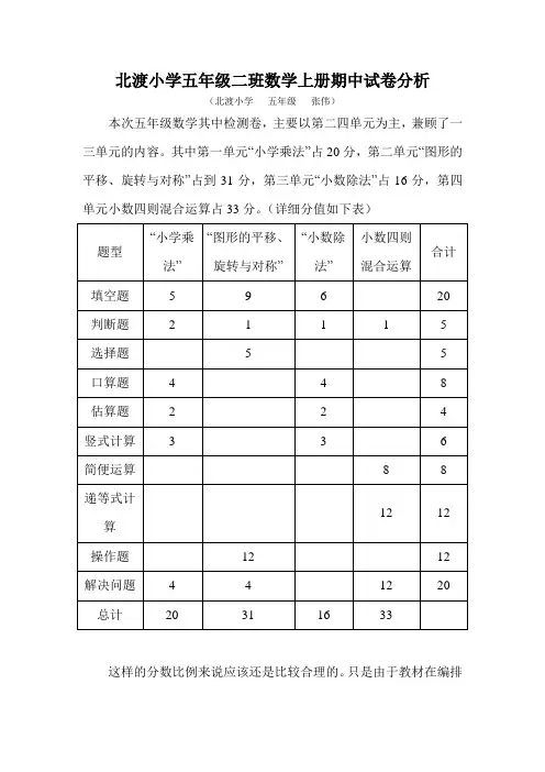 五年级2班数学上册期中试卷分析