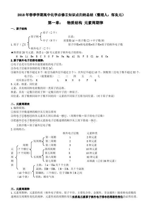 高中化学必修二知识点归纳总结
