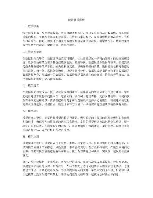 统计建模流程