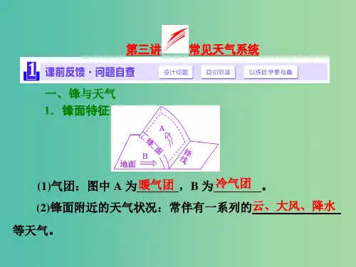 高考地理第一轮总复习 第二章 第三讲 常见天气系统