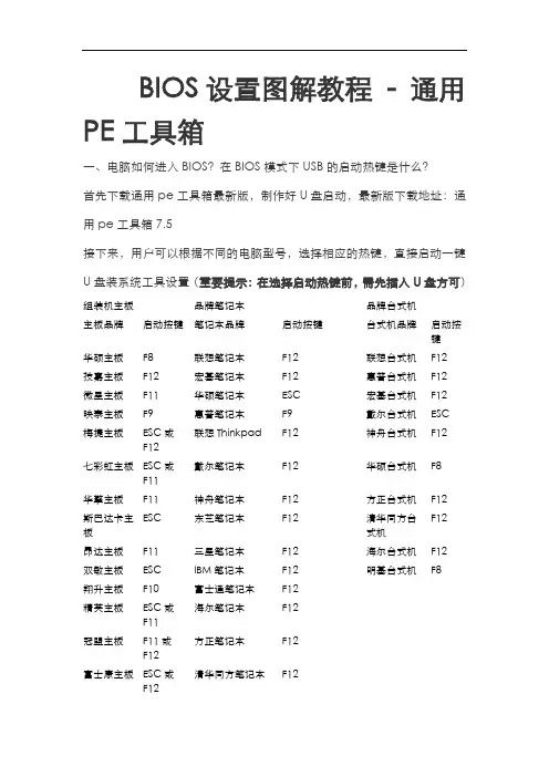 BIOS设置图解教程 - 通用PE工具箱