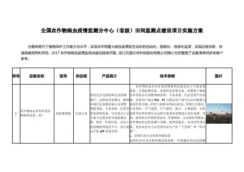 全国农作物病虫疫情监测分中心(省级)田间监测点建设项目实施方案