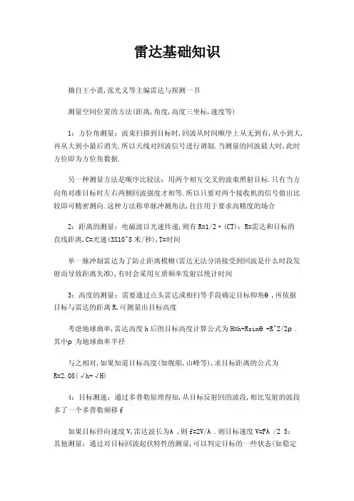 雷达基础知识