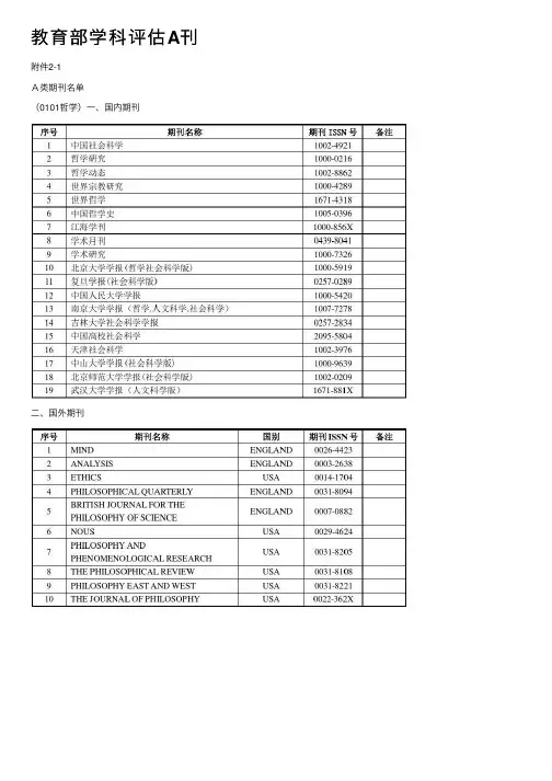 教育部学科评估A刊