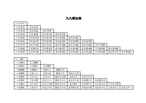 九九乘法口诀表(一页纸上的清晰打印版-横向)