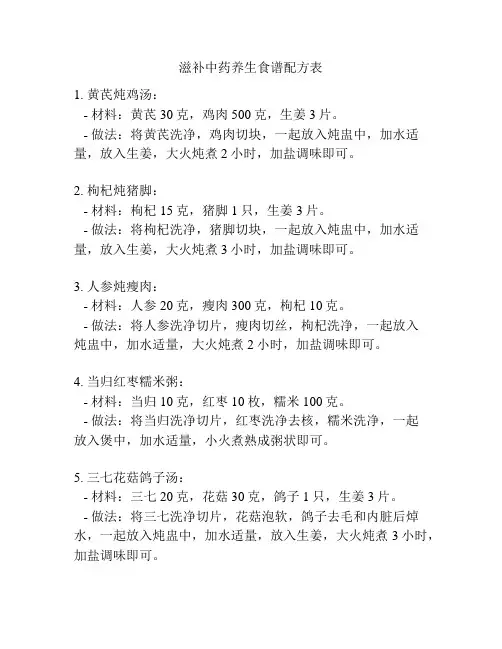 滋补中药养生食谱配方表