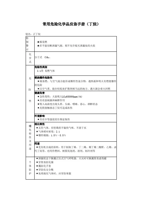 常用危险化学品应急手册(丁烷)