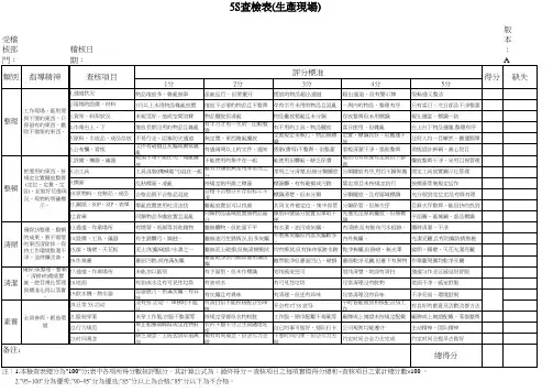 5S查检表(生产现场)