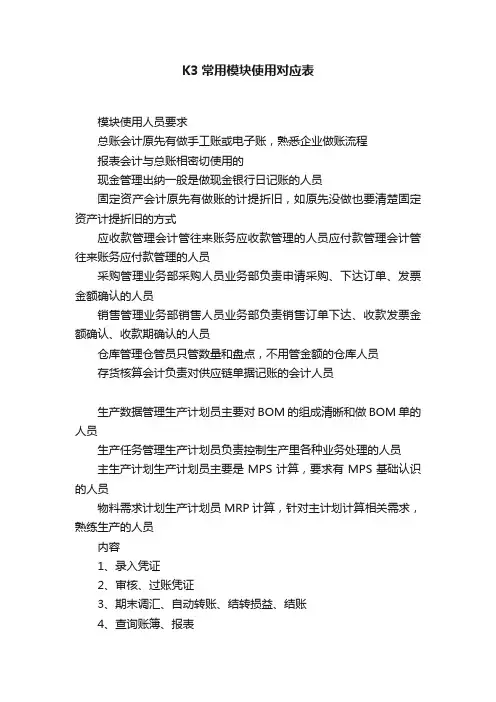 K3常用模块使用对应表