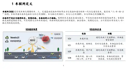 车联网网联化等级划分、主流关键技术及发展现状(2021年)