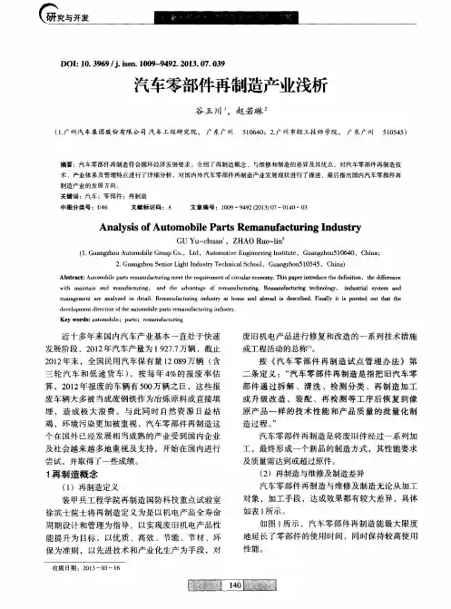 汽车零部件再制造产业浅析