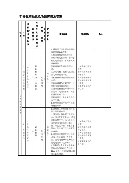 瓦斯抽放危险源辨识