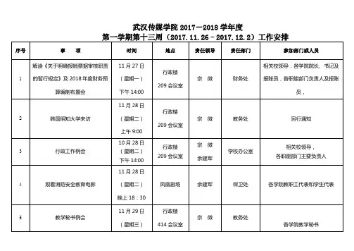 工作安排 - 武汉传媒学院