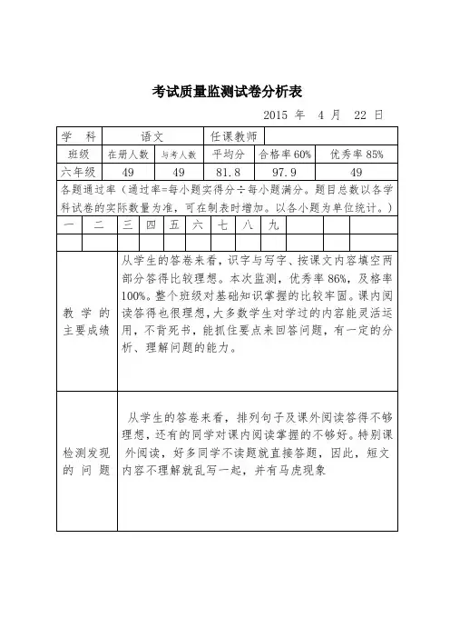 66六年级语文检测试卷分析表